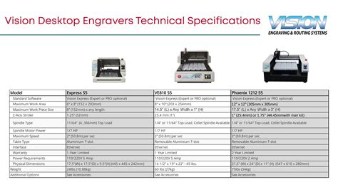 vision engraver price sheet